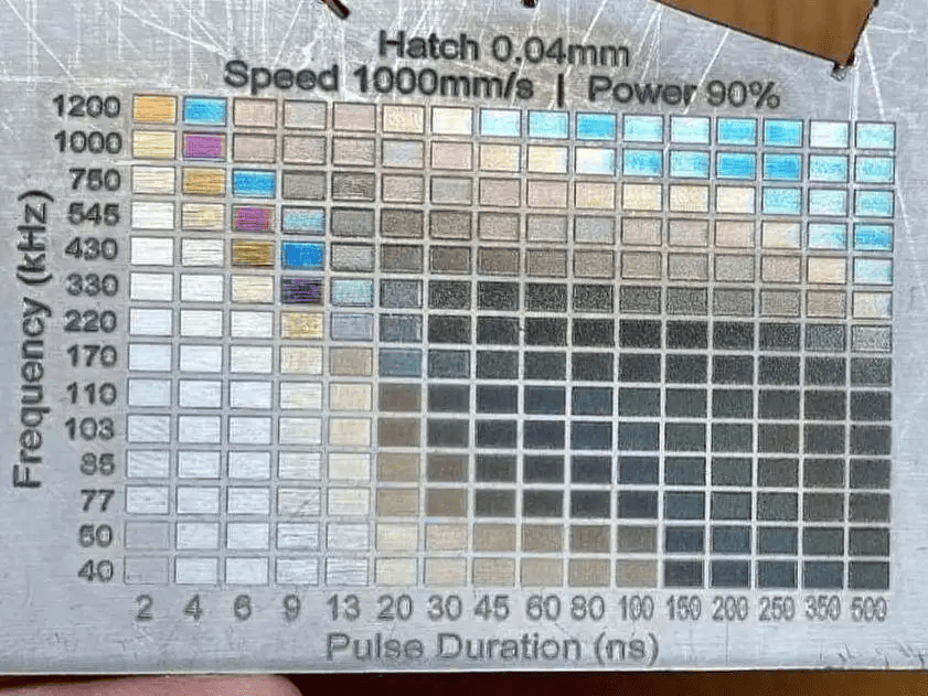 Прибыльная новинка с подарком: лазерный маркер PRENTO JPT MOPA + поворотный механизм - фото 5